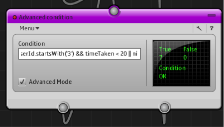 Advanced Condition